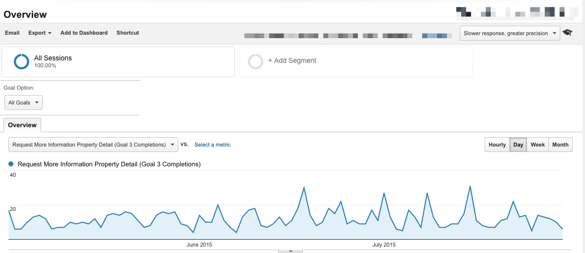 goals-in-google-analytics