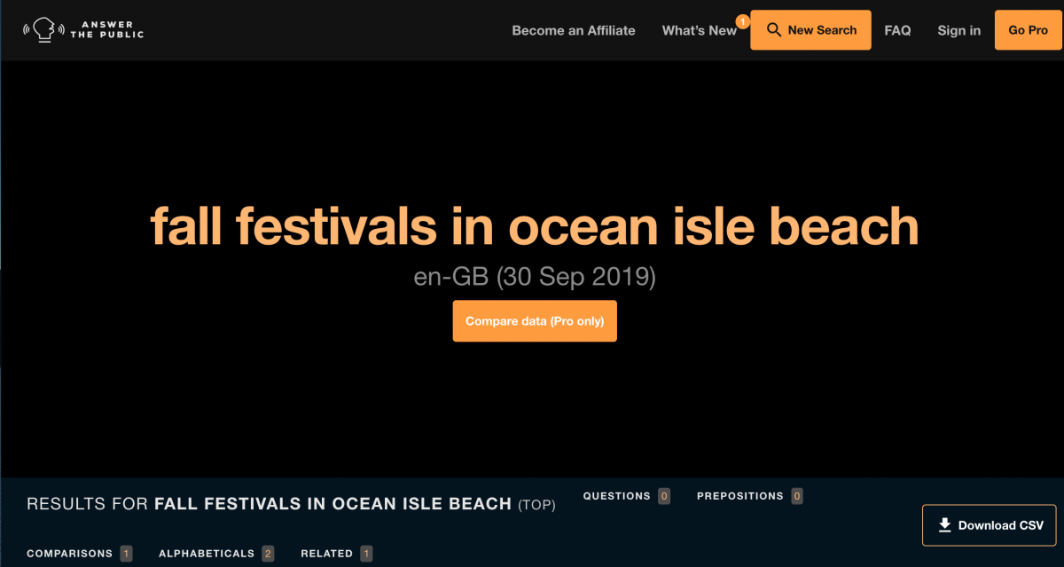 Answer The Public Free Search • InterCoastal Net Designs