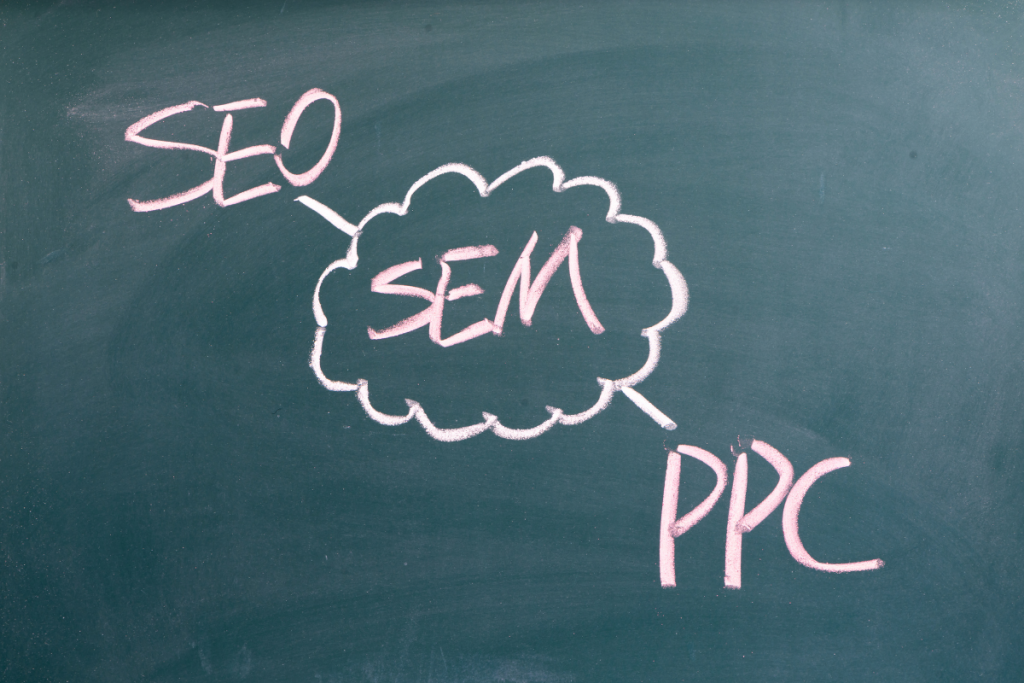PPC and SEO working together
