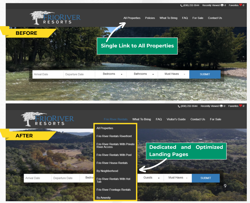 Comparative screenshot demonstrating the updated user interface for Frio River Resorts website. The 'Before' image displays a single link to all properties, while the 'After' image shows a more organized navigation with dedicated and optimized landing pages for various rental categories