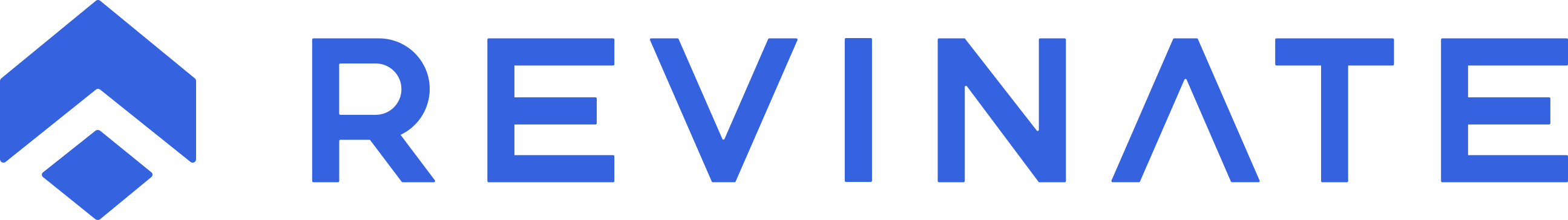 Revinate Company Logo